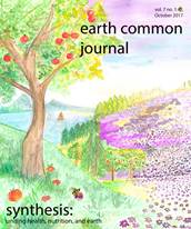 					View Vol. 7 No. 1 (2017): Synthesis: Uniting Health, Nutrition, and Earth
				